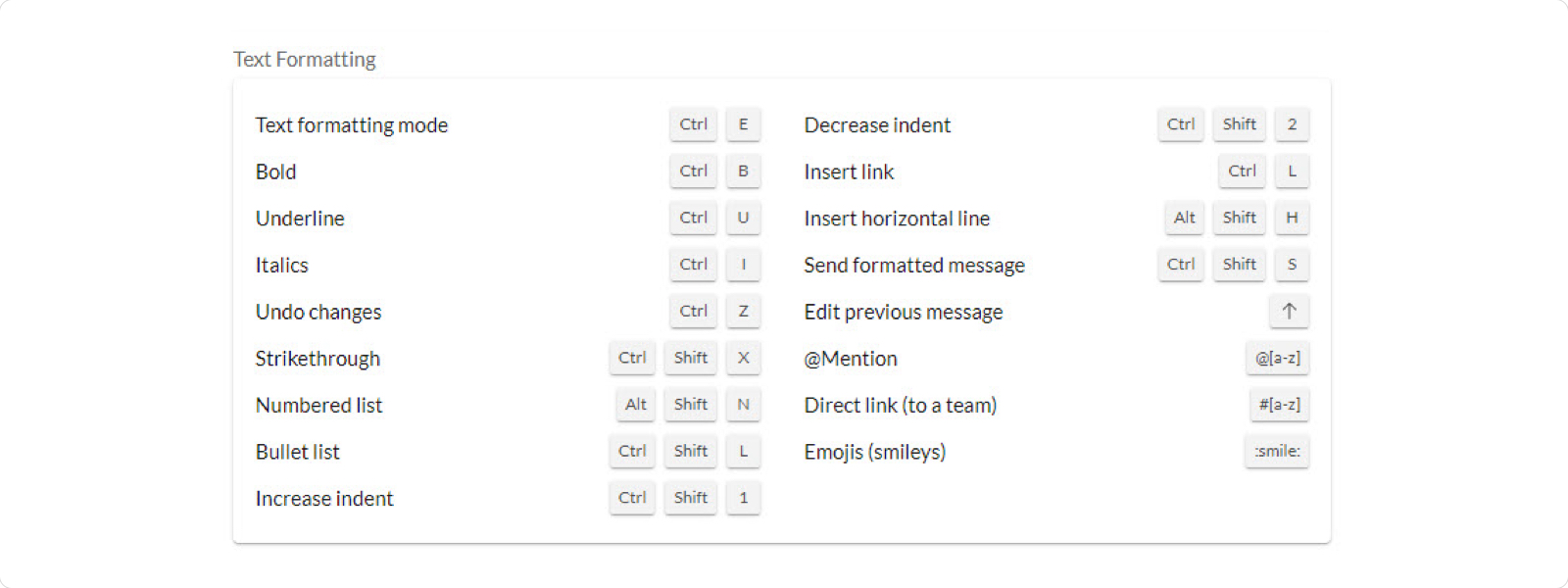 Using keyboard shortcuts in the app VBUC